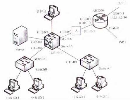 2018年上半年网络工程师软考下午试卷案例分析