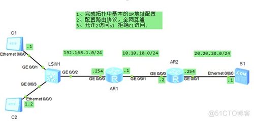 网络工程师笔试核心考点全解析
